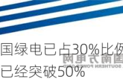 钱朝阳：全国绿电已占30%比例，南方五省的南方电网已经突破50%