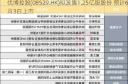 ***控股(08529.HK)拟发售1.25亿股股份 预计6月3日上市