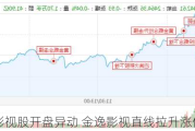 影视股开盘异动 金逸影视直线拉升涨停