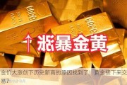 金价大涨创下历史新高的原因找到了！黄金接下来交易？