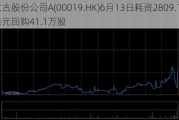 太古股份公司A(00019.HK)6月13日耗资2809.17万港元回购41.1万股