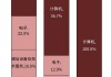 人工智能板块本周回调，人工智能ETF（159819）、云计算ETF（516510）等产品布局板块龙头