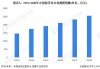 奈雪的茶(02150.HK)6月27日耗资92.47万港元回购44.5万股