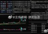 慈文传媒(002343.SZ)：截至7月10日，公司股东总数为38855户