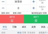 平仓盈亏是什么意思