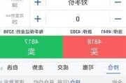 平仓盈亏是什么意思