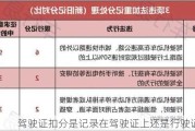 驾驶证扣分是记录在驾驶证上还是行驶证上？