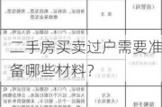 二手房买卖过户需要准备哪些材料？