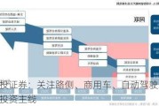 国投证券：关注路侧、商用车、自动驾驶三条投资主线