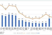 如何分析期货品种的成交量？这些数据对市场趋势有何影响？