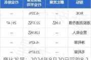 摩比发展：2024年8月20日回购8.2万股，耗资1.07万港元