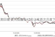 降息预期回暖 美元指数自12月以来首次月度下跌