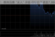 花旗：维持滔搏“买入”评级 目标价下调至7.38港元