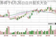 天风证券将于6月26日召开股东大会