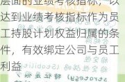 亚厦股份：公司员工持股计划设定公司层面和个人层面的业绩考核指标，以达到业绩考核指标作为员工持股计划权益归属的条件，有效绑定公司与员工利益