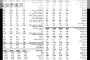 云从科技：终止2023年度向特定对象发行A股股票事项