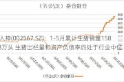 唐人神(002567.SZ)：1-5月累计生猪销量158.93万头 生猪出栏量和资产负债率约处于行业中位