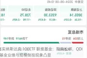 嘉实纳斯达克 100ETF 联接基金：限购松绑，QDII 基金业绩与规模倒挂现象凸显