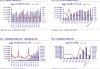 中国银河给予轻工行业推荐评级：细分领域存在亮点，低估龙头价值凸显