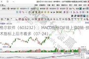 格尔软件（603232）：MACD指标DIF线上穿0轴-技术指标上后市看多（07-24）