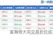 富瀚微大宗交易折价成交14.14万股