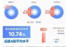 核心经济投资(00339.HK)5月末每股未经审核综合资产净值0.0163港元