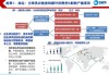 国金证券：关注油运、跨境物流行业的投资机会