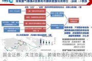 国金证券：关注油运、跨境物流行业的投资机会