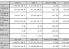 豪美新材：上半年净利同比预增71%―101% 拟3000万元―6000万元回购股份