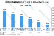 通用汽车申请“防路怒症”专利：可自动接管自动驾驶