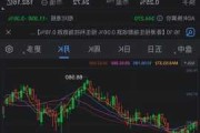 百胜中国9月3日回购合计8.8万股