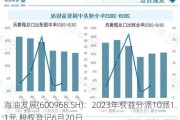 海油发展(600968.SH)：2023年权益分派10派1.1元 股权登记6月20日