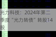 光力科技：2024年第二季度“光力转债”转股14股