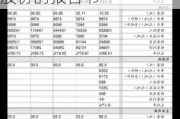 用友网络:用友网络关于以集中竞价交易方式回购股份的报告书