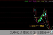 风电板块震荡反弹 海锅股份20CM涨停