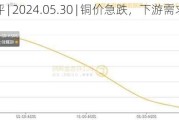 铜市日评 | 2024.05.30 | 铜价急跌，下游需求有所释放