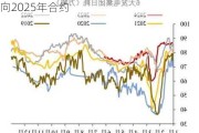 WTI仍在窄幅区间内波动，交易员将目光投向2025年合约