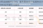 海创药业(688302.SH)：股东盈创动力拟减持合计不超过99.02万股公司股份