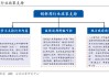 远大医药早盘持续上涨超4% 核药主题开放日彰显国际化布局