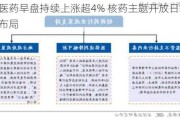 远大医药早盘持续上涨超4% 核药主题开放日彰显国际化布局