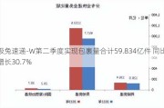 极兔速递-W第二季度实现包裹量合计59.834亿件 同比增长30.7%