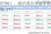 悦安新材（688786）：股价成功突破年线压力位-后市看多（涨）（06-27）