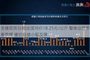 生猪现货日报|全国均价18.25元/公斤 整体出栏节奏放缓 猪价延续小幅反弹