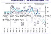 尽管今年货币政策转向宽松，但惠誉仍下调明年全球经济增长预测