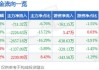 国信证券：日本股市有望慢牛取代快牛 以时间换空间