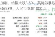 衰退恐慌加剧，纳指大跌3.5%，英特尔暴跌30%，恐慌指数VIX涨超53%，人民币涨超1000点