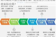 如何确定大股东定增价值？这些定价方法有哪些实际应用？