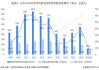 乌克兰：1-5 月商品贸易逆差 107 亿美元