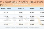 6月14日融资余额14717.52亿元，相较上个交易日减少40.93亿元