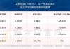 艾罗能源（688717）盘中异动 股价振幅达8.99%  上涨7.08%（07-16）